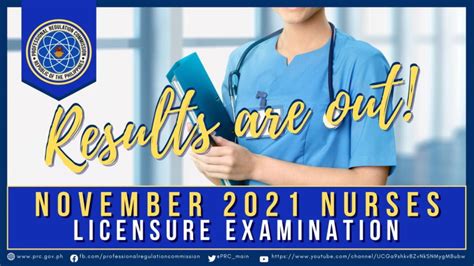 cnda result|November 2021 Nurse Licensure Examination Results Released .
